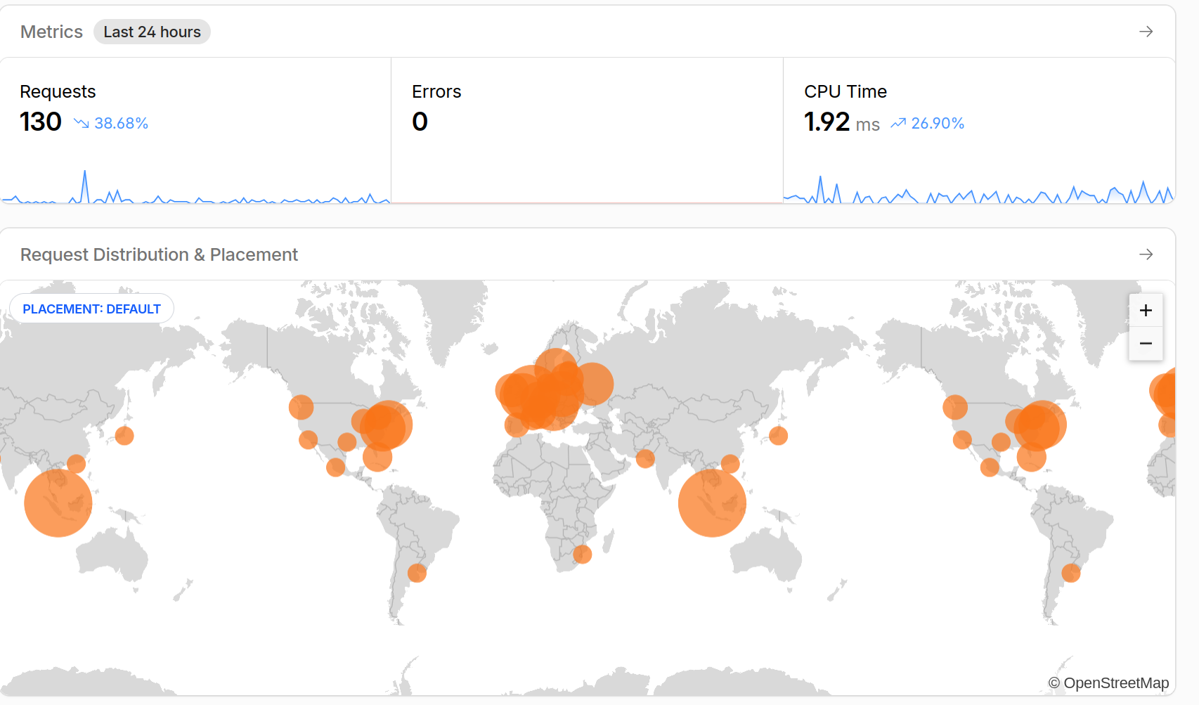 Automated Lead Capture Pipeline for TSplus — screenshot 1